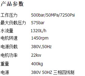 长沙鸿森机械有限公司,高压清洗机,喷雾降温降尘,工业清洗机,